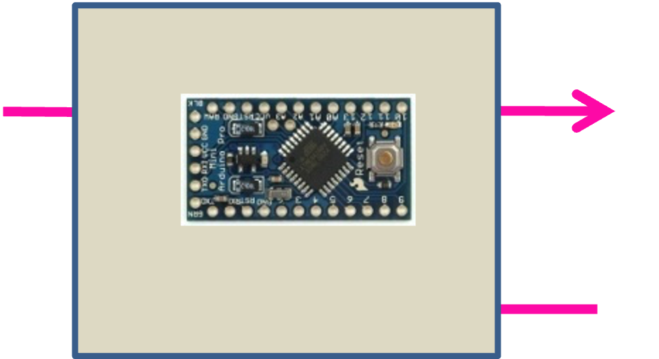 board2