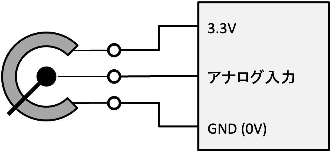 potentio with 3.3V
