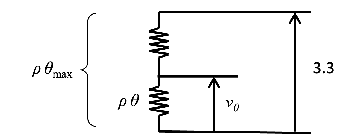 potentio with 3.3V