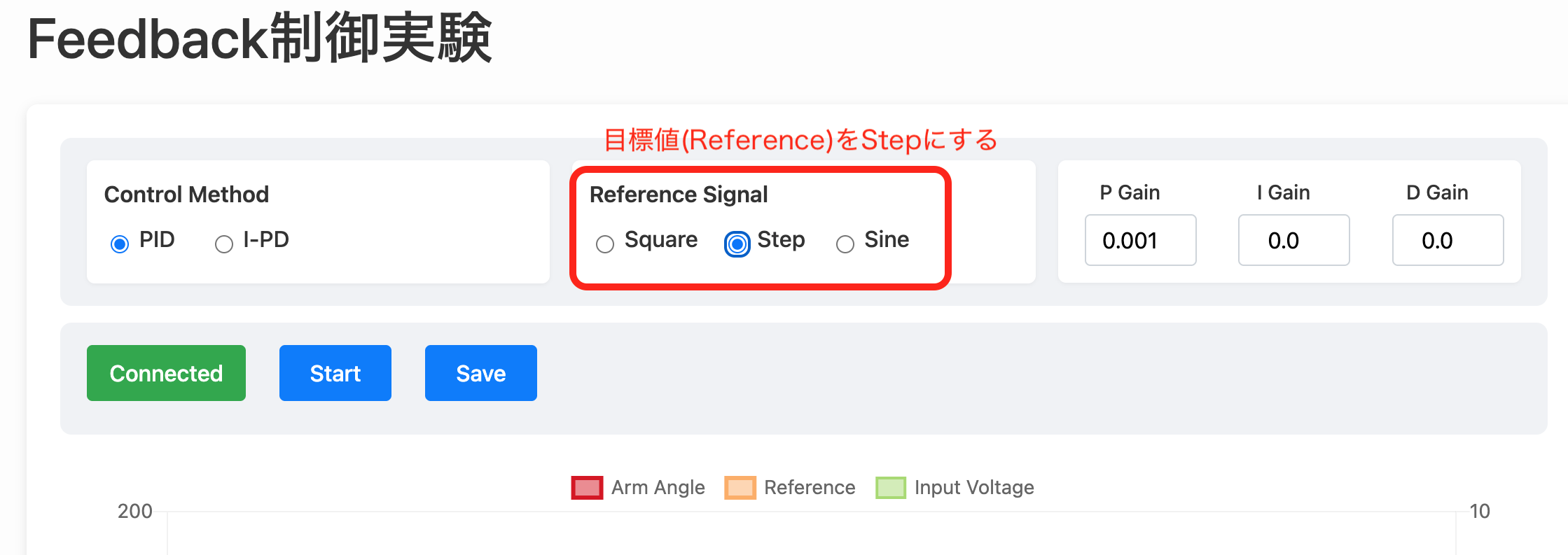 step reference